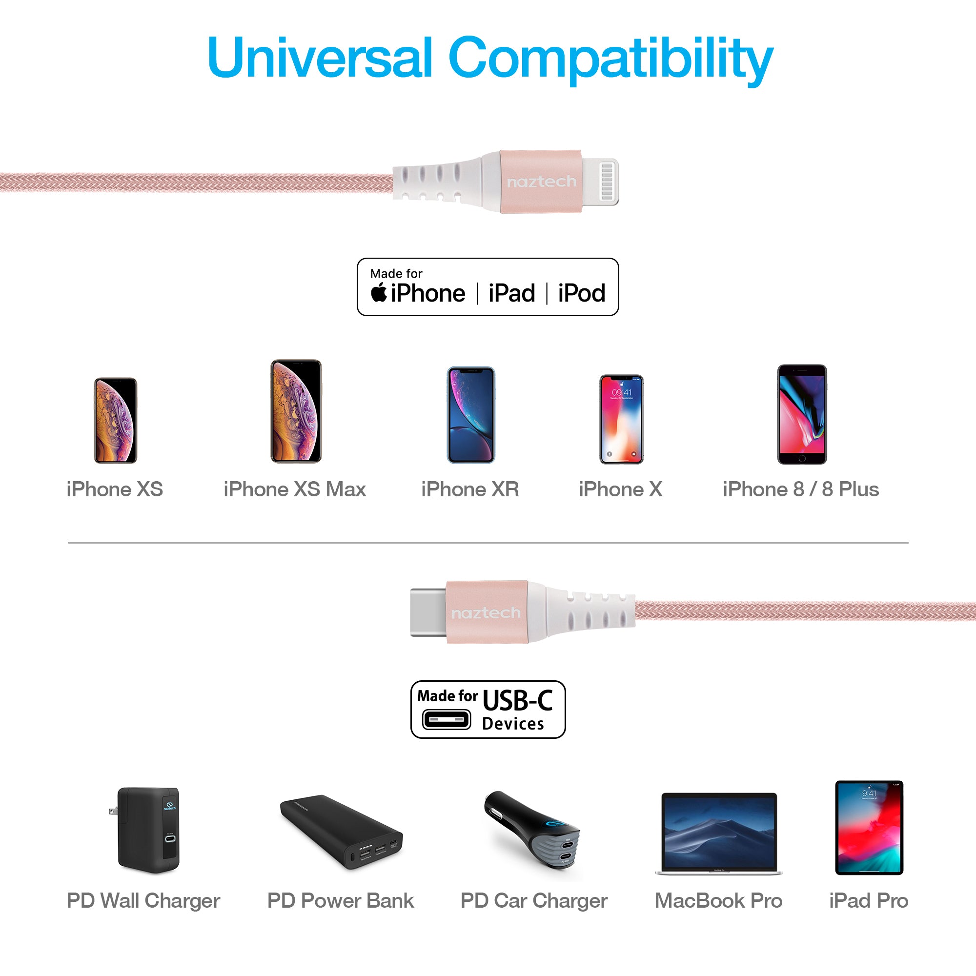 USB-C to MFi Lightning Braided Fast Charge Cable | 4ft | Rose Gold