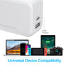 30W USB-C PD + 12W USB Fast Wall Charger | White