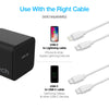 20W USB-C PD Mini Fast Wall Charger | Black