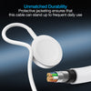 Magnetic Charger for Apple Watch | White