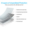 Naztech Intellishield HD Tempered Glass iPhone 13 Pro Max