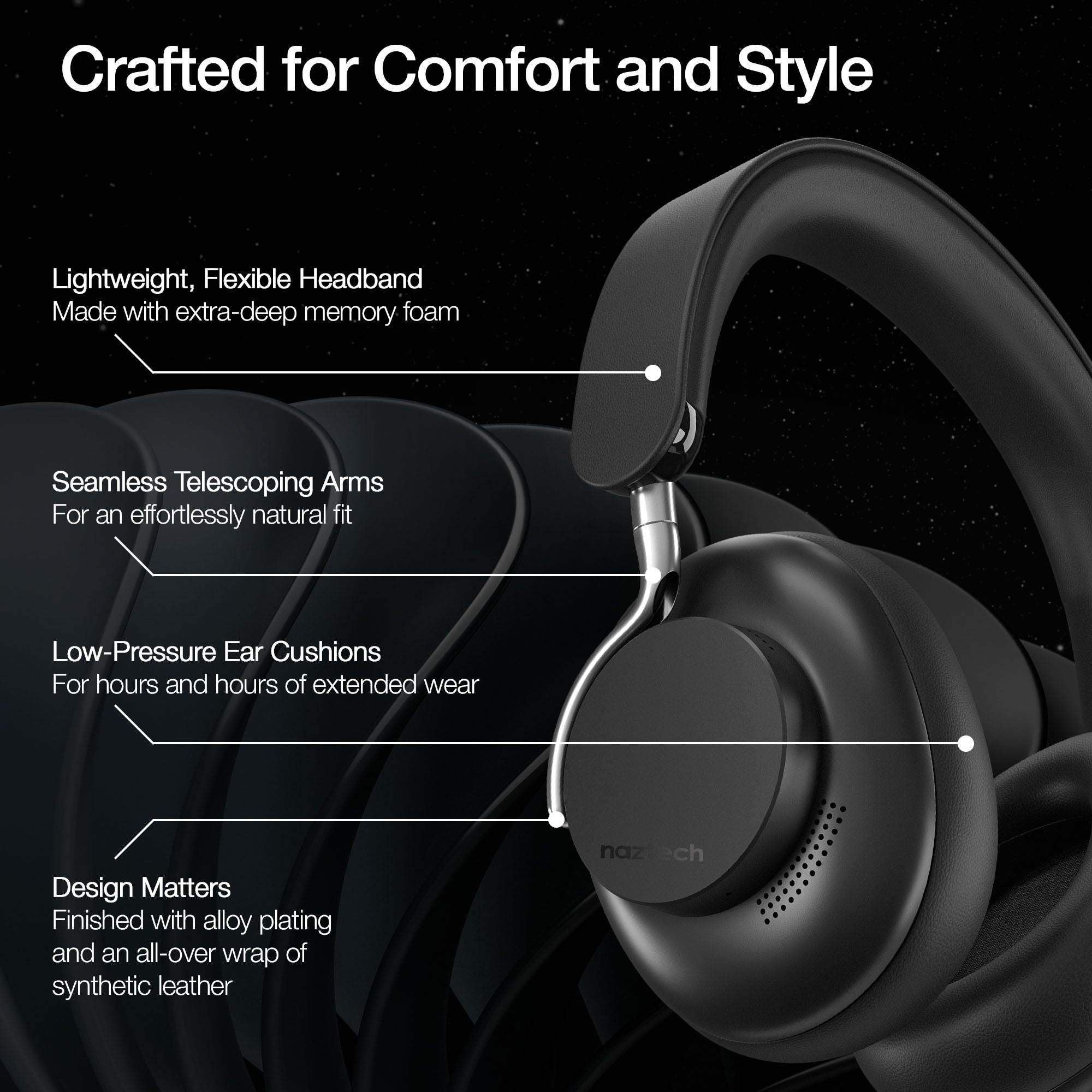 NEW! AURA 360 ANC Wireless Noise Cancelling Over-the-Ear Headphones | Midnight