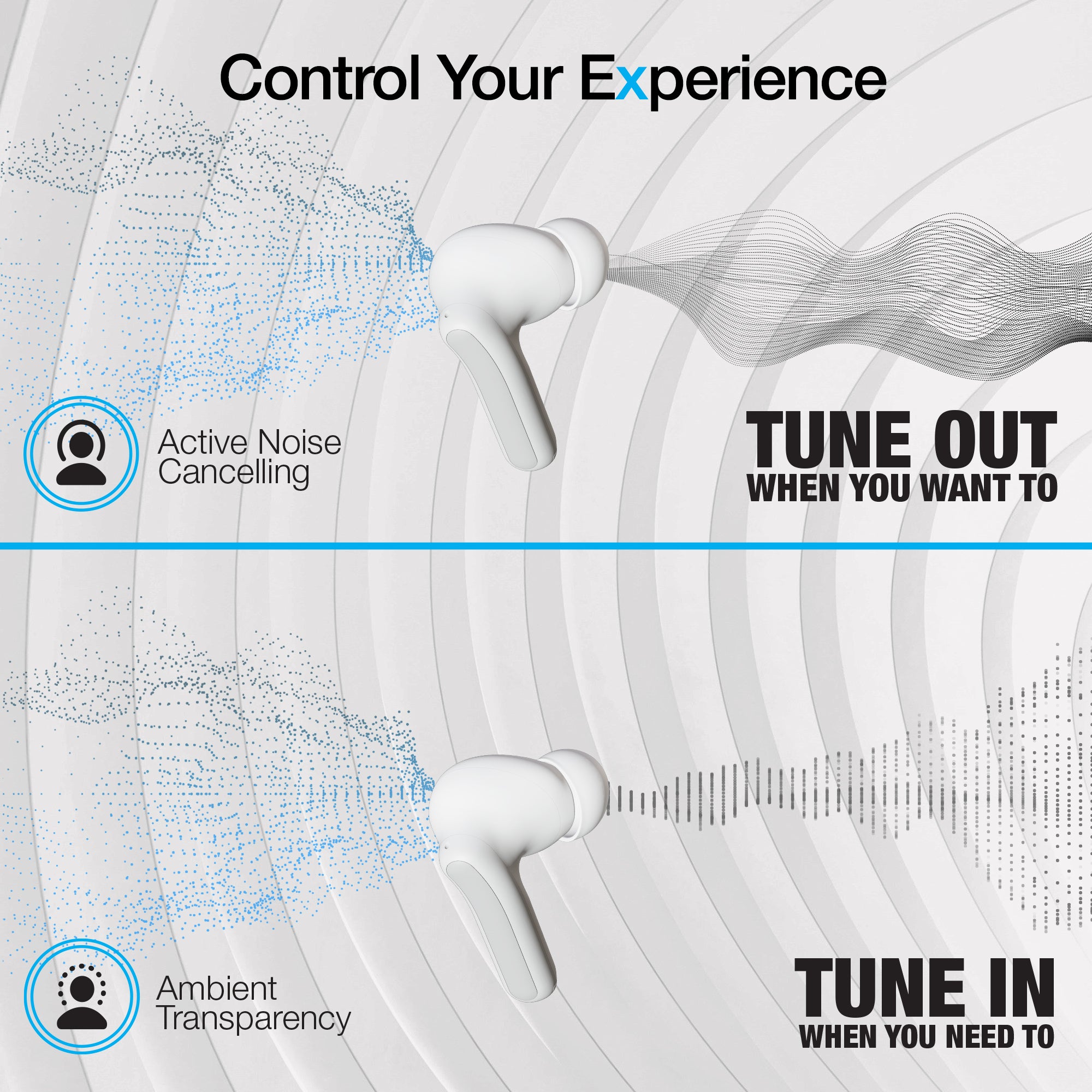 Noise Control Anc Transparency Noise Control How To Use Airpod