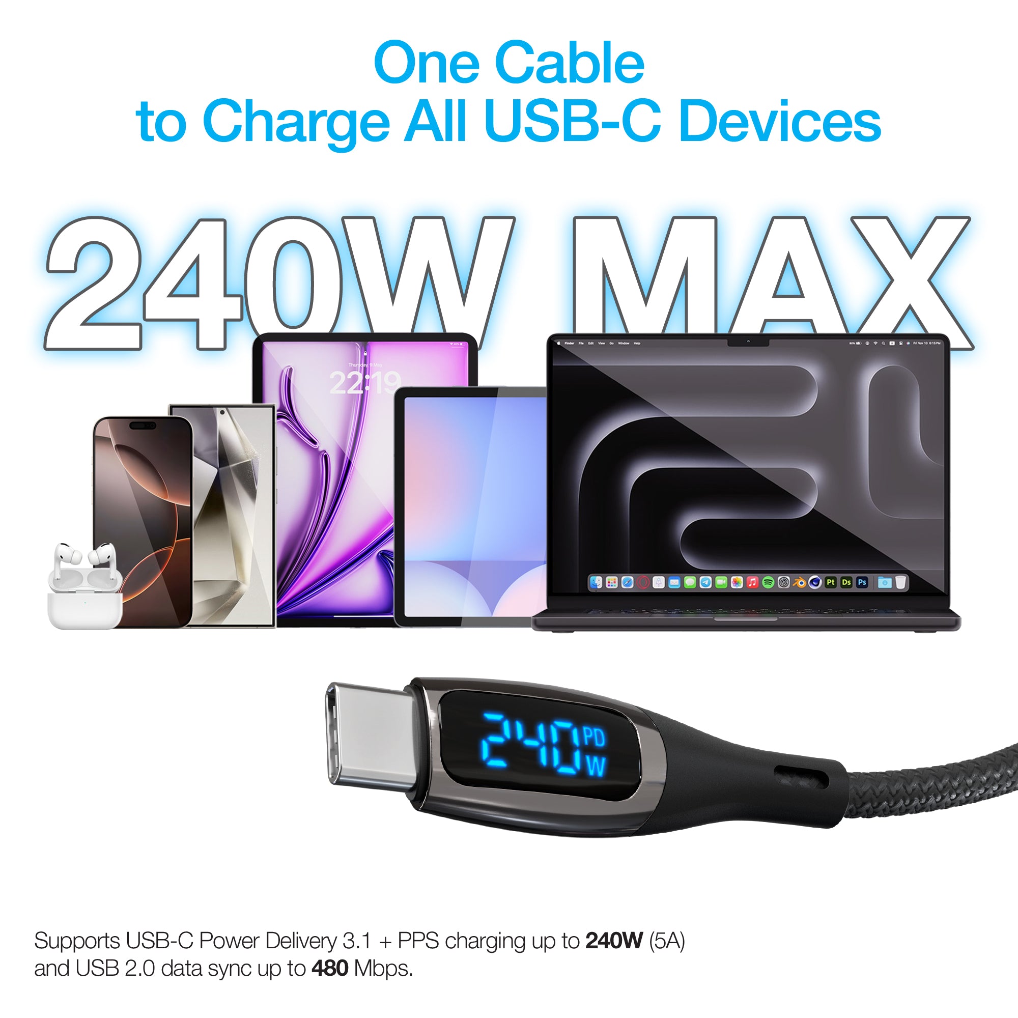 Cavo PowerlinX USB-C To USB-C 240W PD Con Display LED - 1,2m/2m (Nero/Verde)