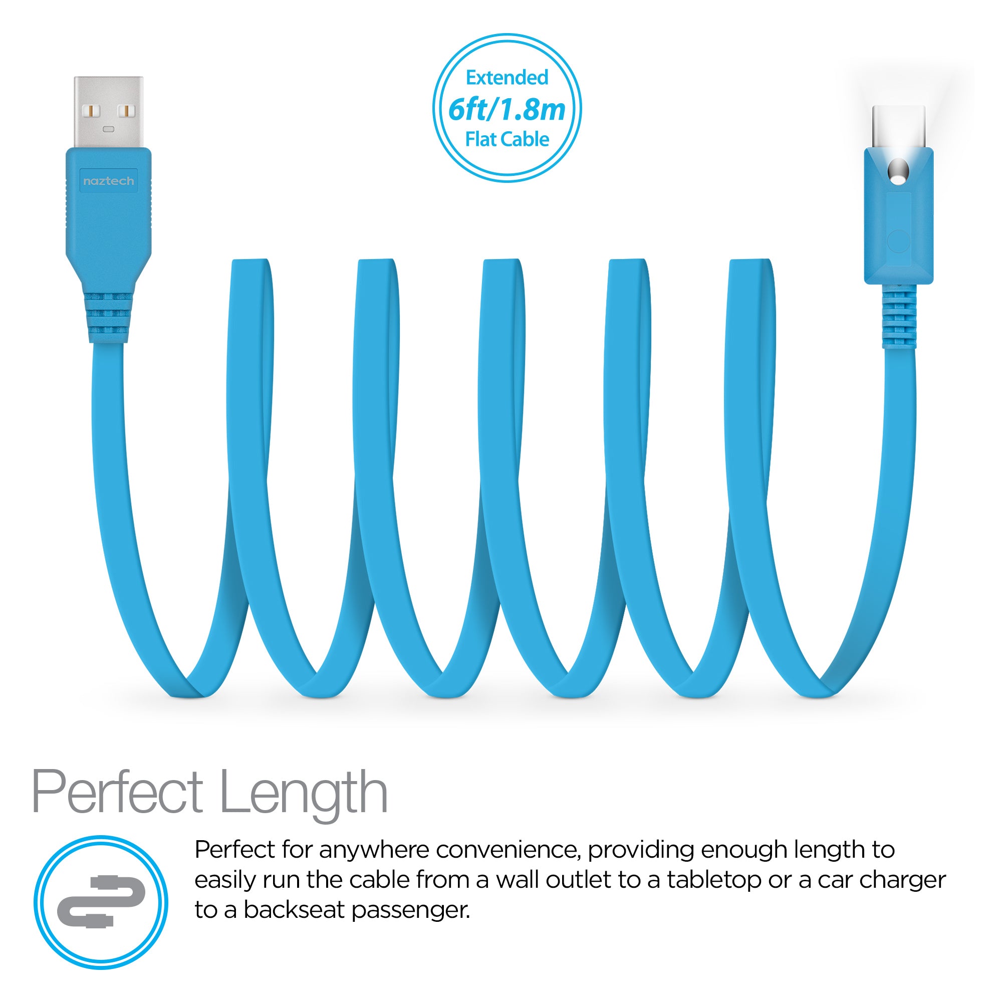 Usb Sizes Chart
