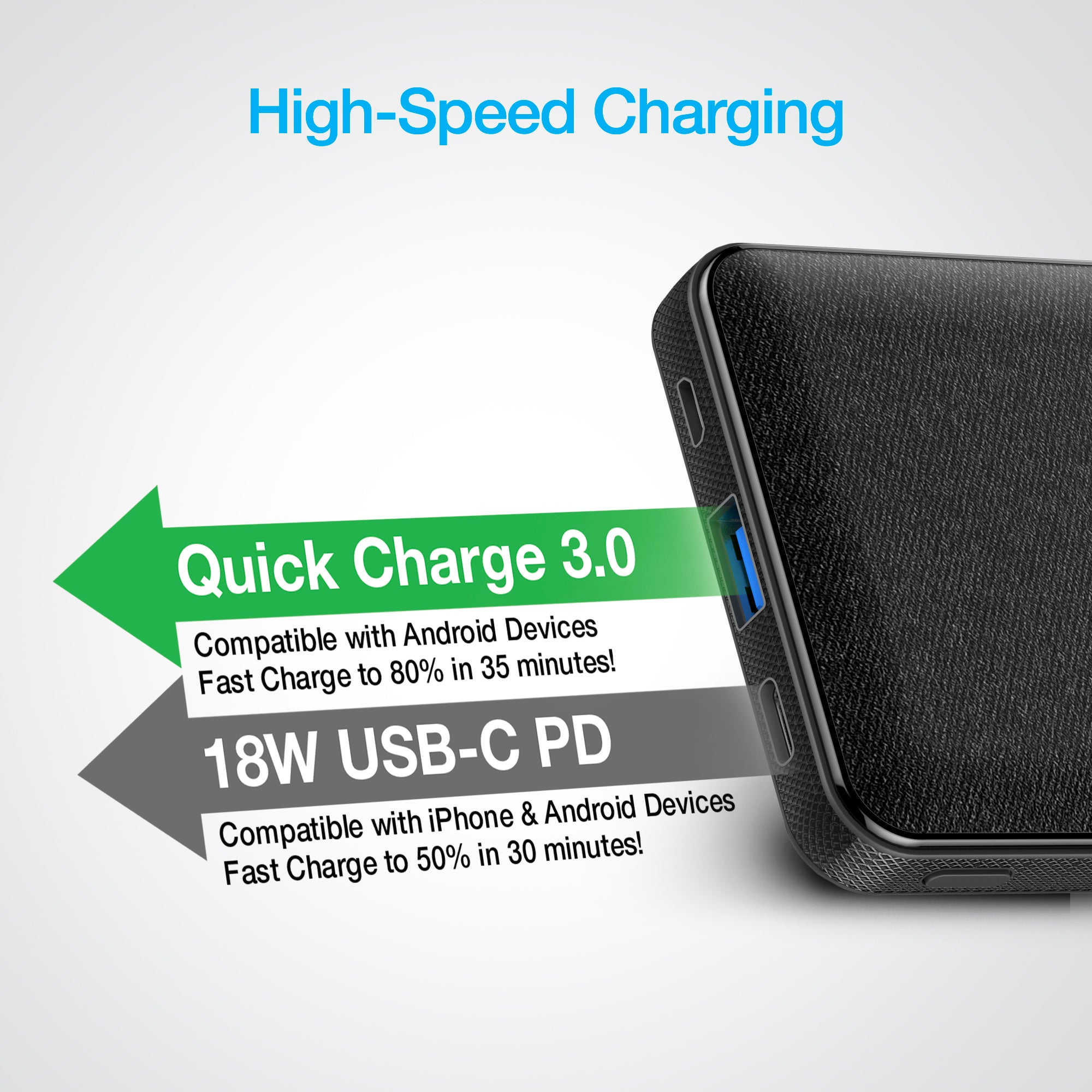 10,000mAh | Fast Charge Fabric Power Bank with 18W USB-C PD + Quick Charge 3.0 | Black