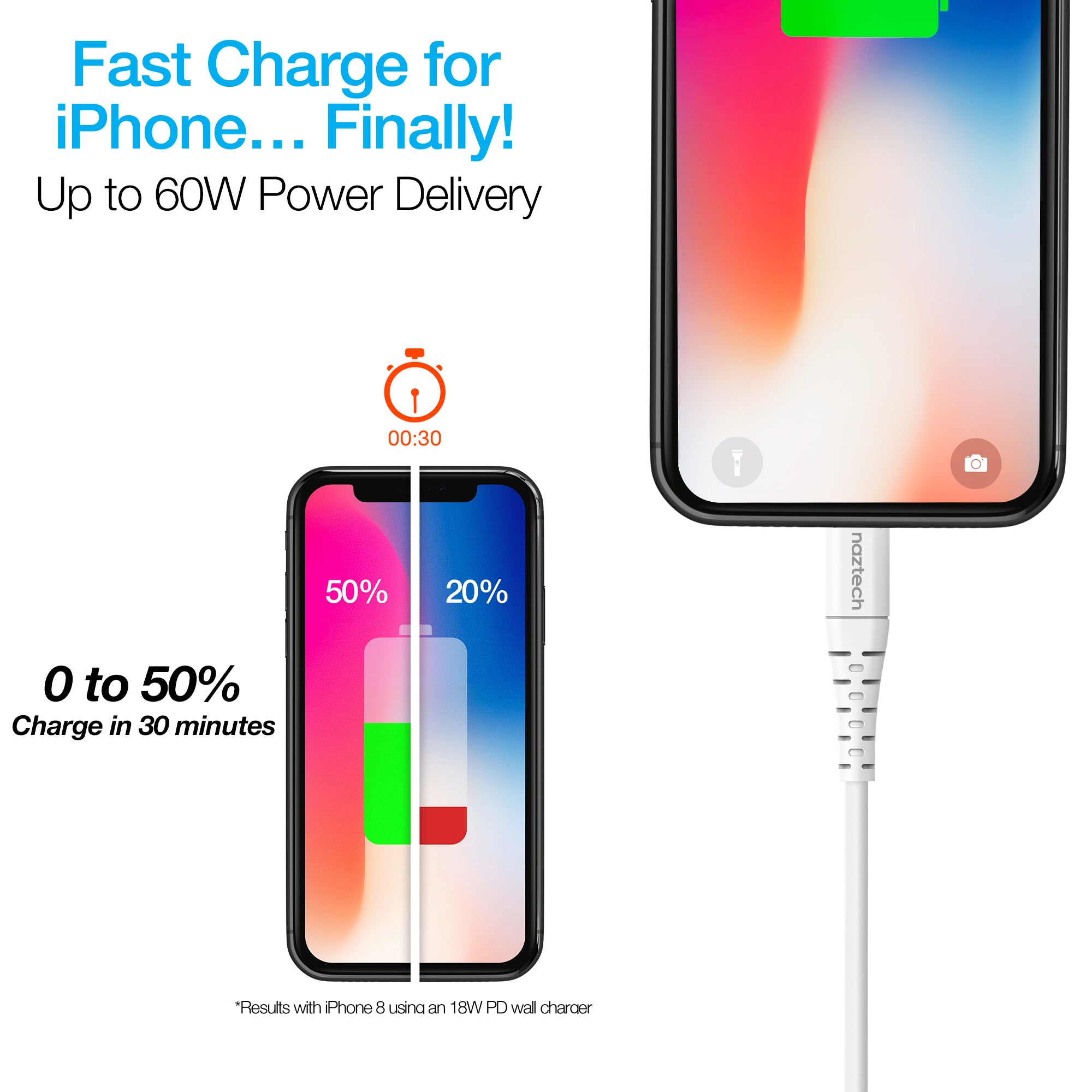Fast Charging Your iPhone X With a USB-C to Lightning Cable