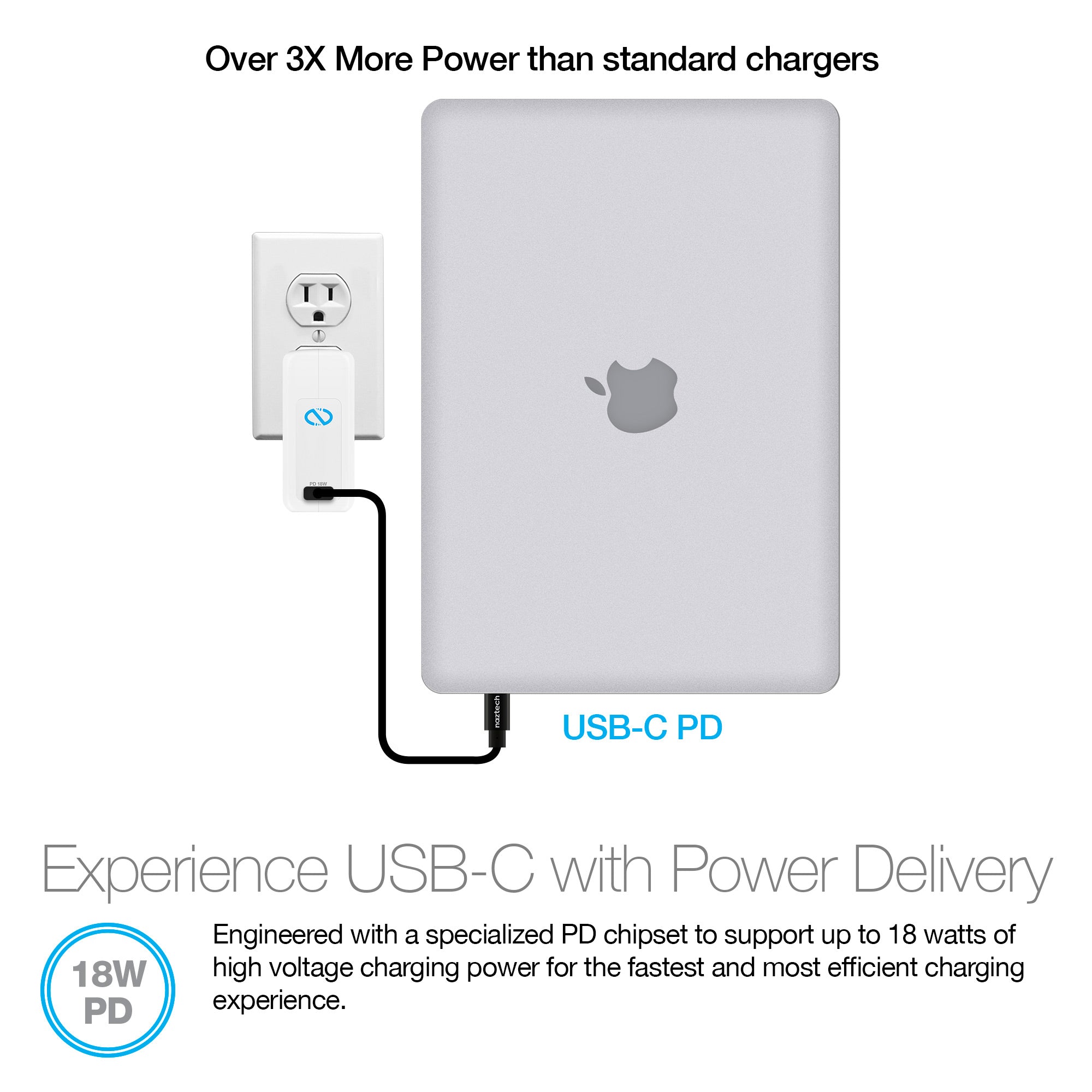 USB-C Wall Charger - 18W USB Type-C PD Charger Naztech – Naztech.com