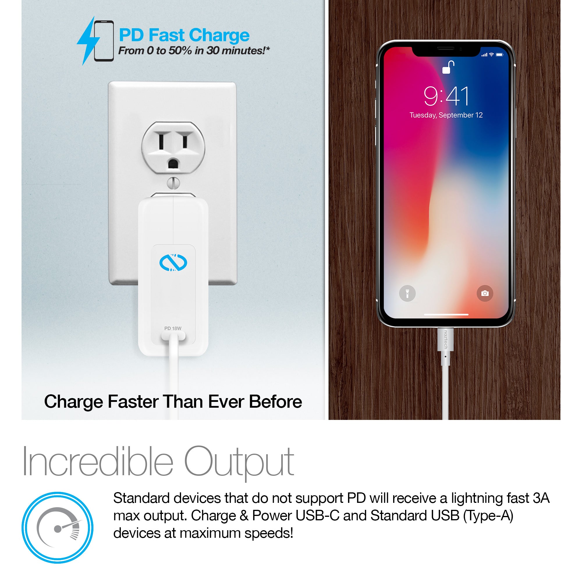 18W USB-C Power Delivery Super Speed Wall Charger | White