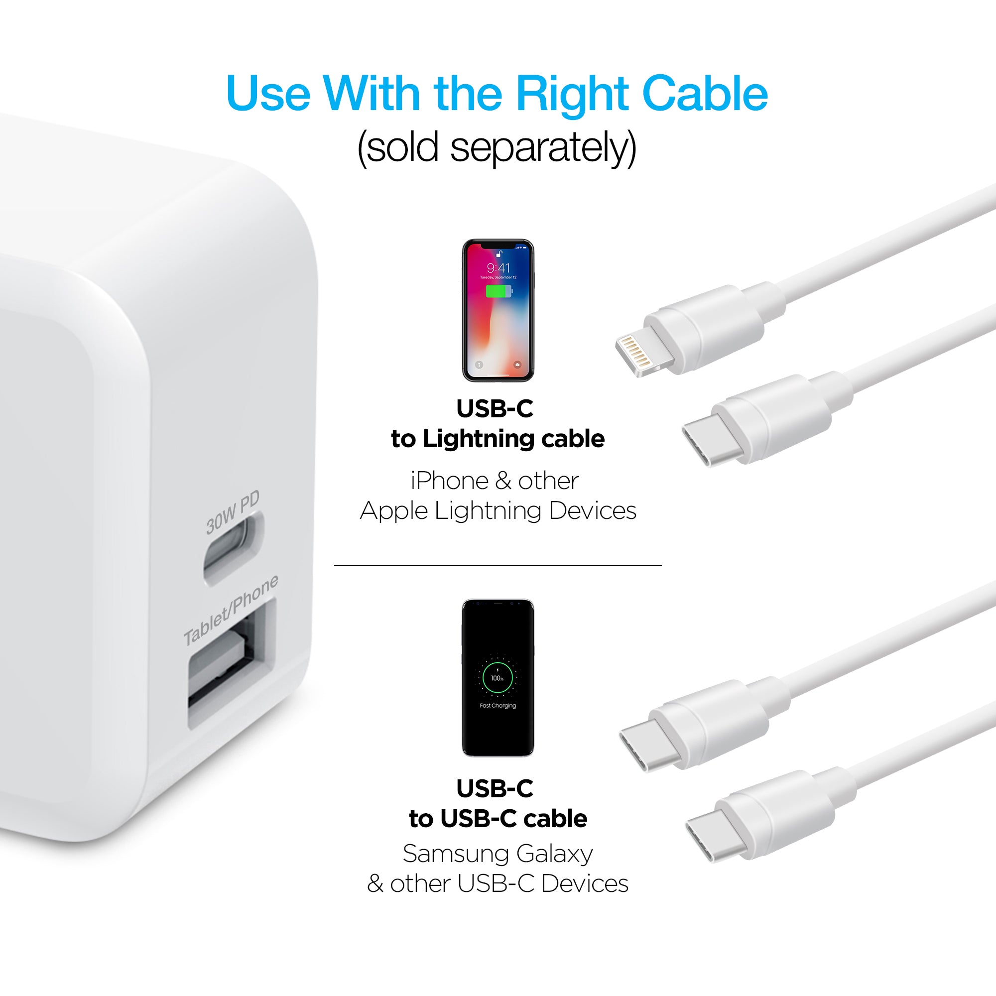30W USB-C PD + 12W USB Fast Wall Charger | White