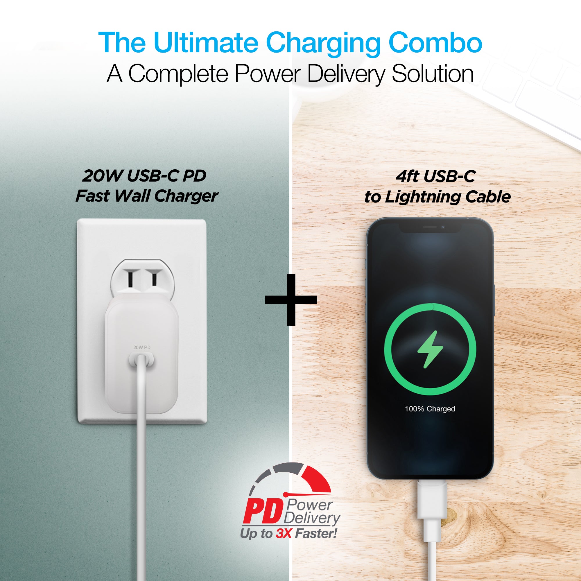 Tripp Lite USB-C Wall Charger Compact with 4 ft. USB-C to Lightning Cable -  GaN Technology, 18W PD Charging, White power - U280-W01-18C1-K - Cell Phone  Accessories 