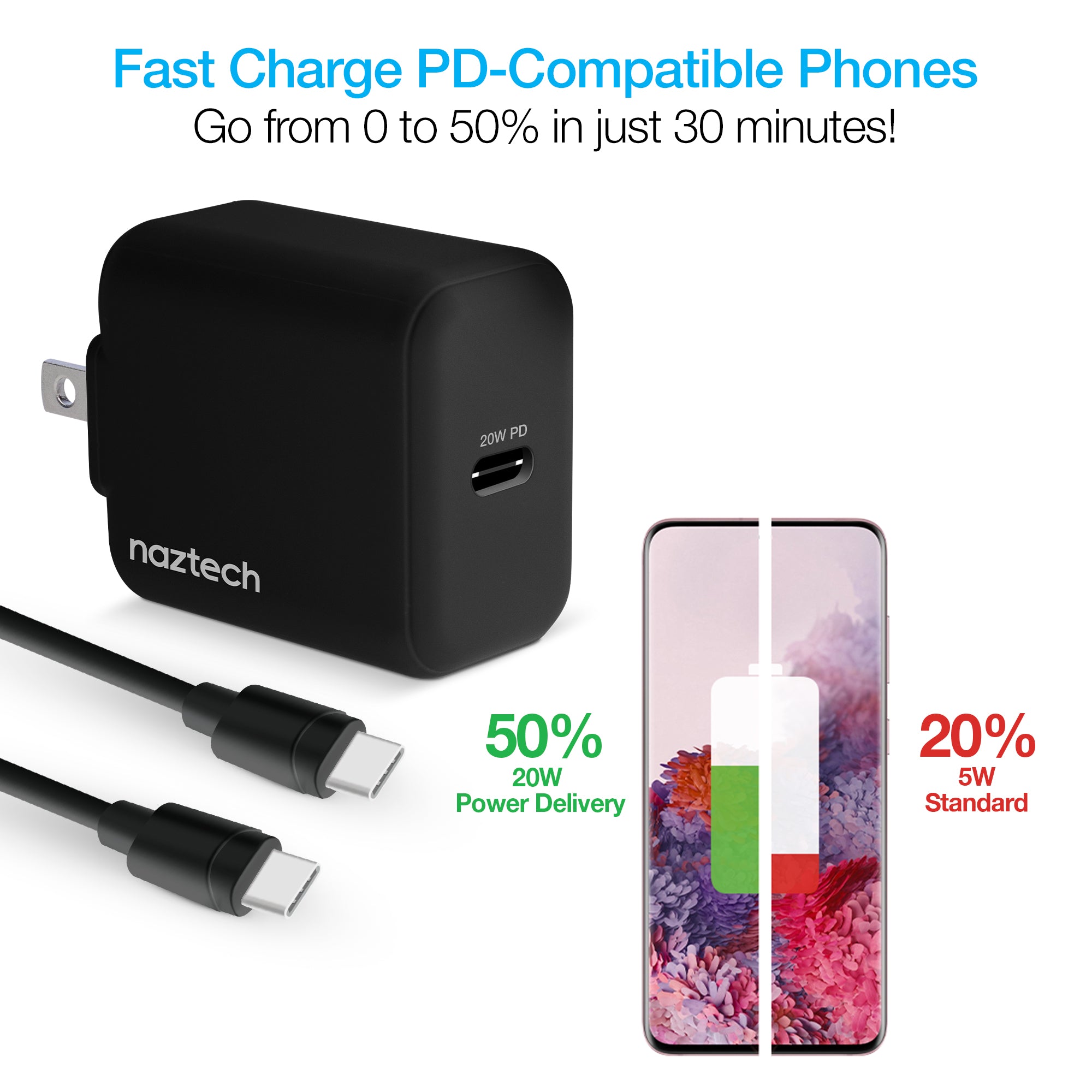 Stort univers deres kok 20W USB-C Wall Charger w/ USB-C to USB-C Cable BLK – Naztech.com