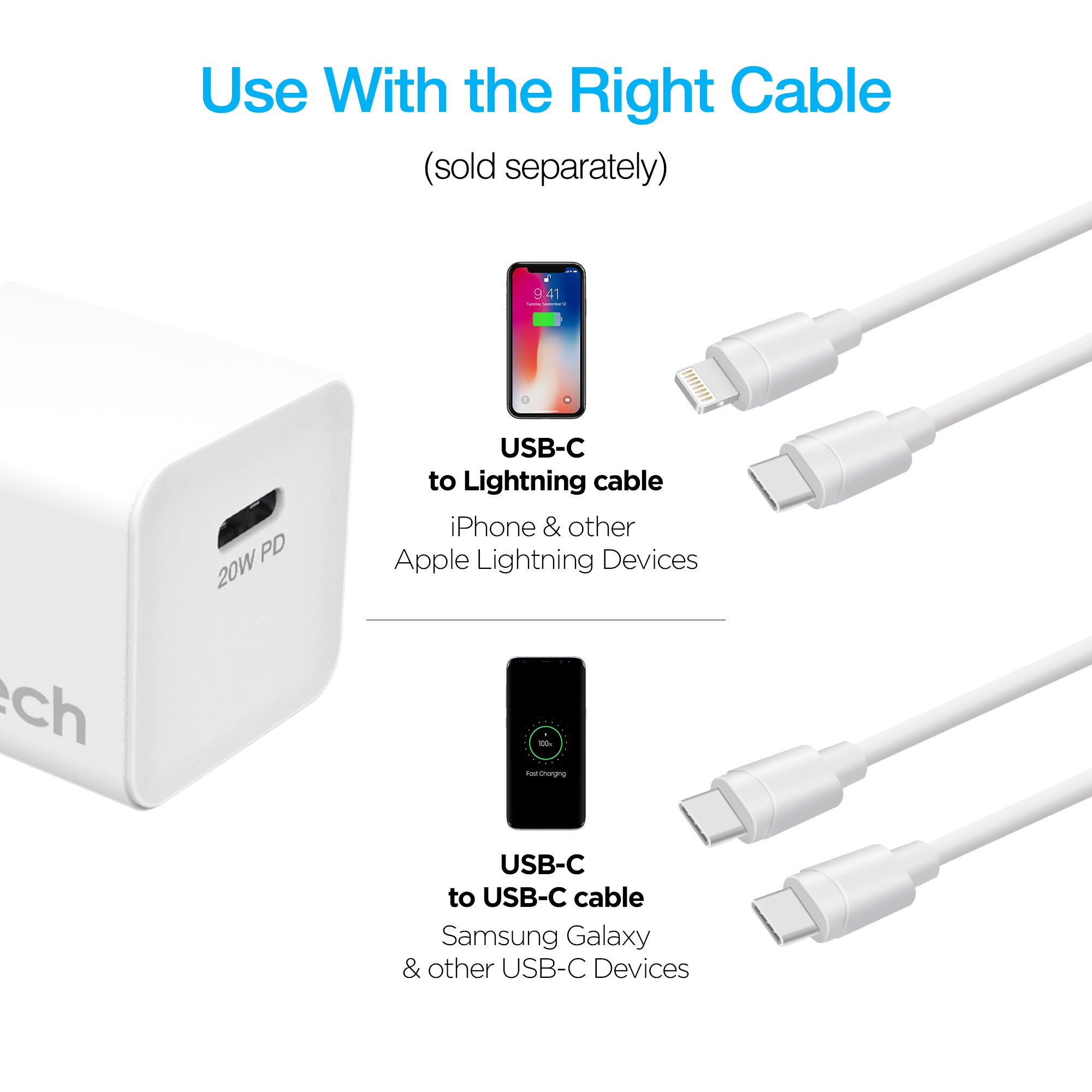 USB-C Charger, Fast Charging Type C Charger WHT