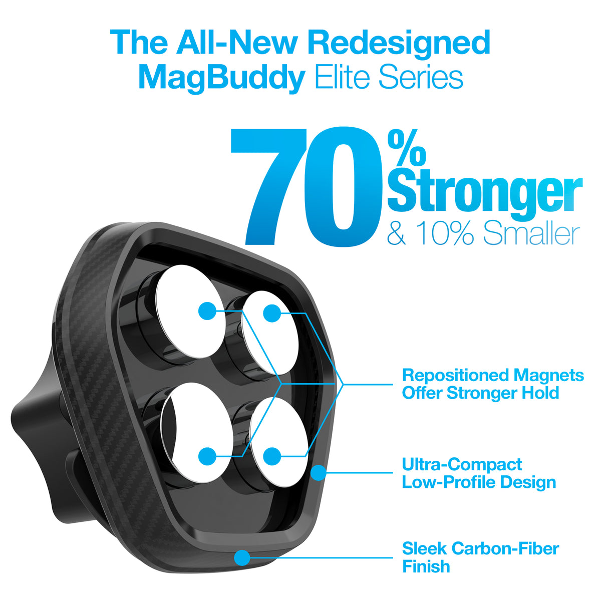 Magnetic Cup Phone Holder for Car | Naztech – Naztech.com