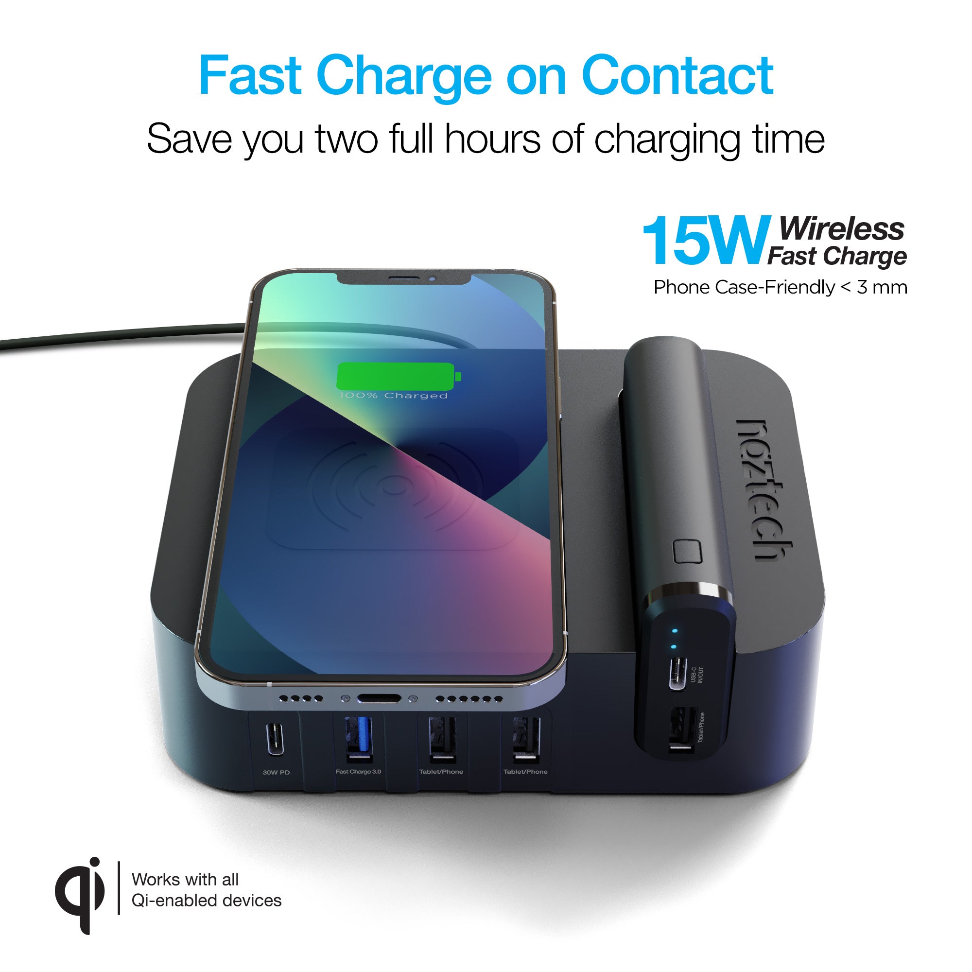 Charge It Like You Mean It: The Rise of Charging Stations in Our Daily Lives