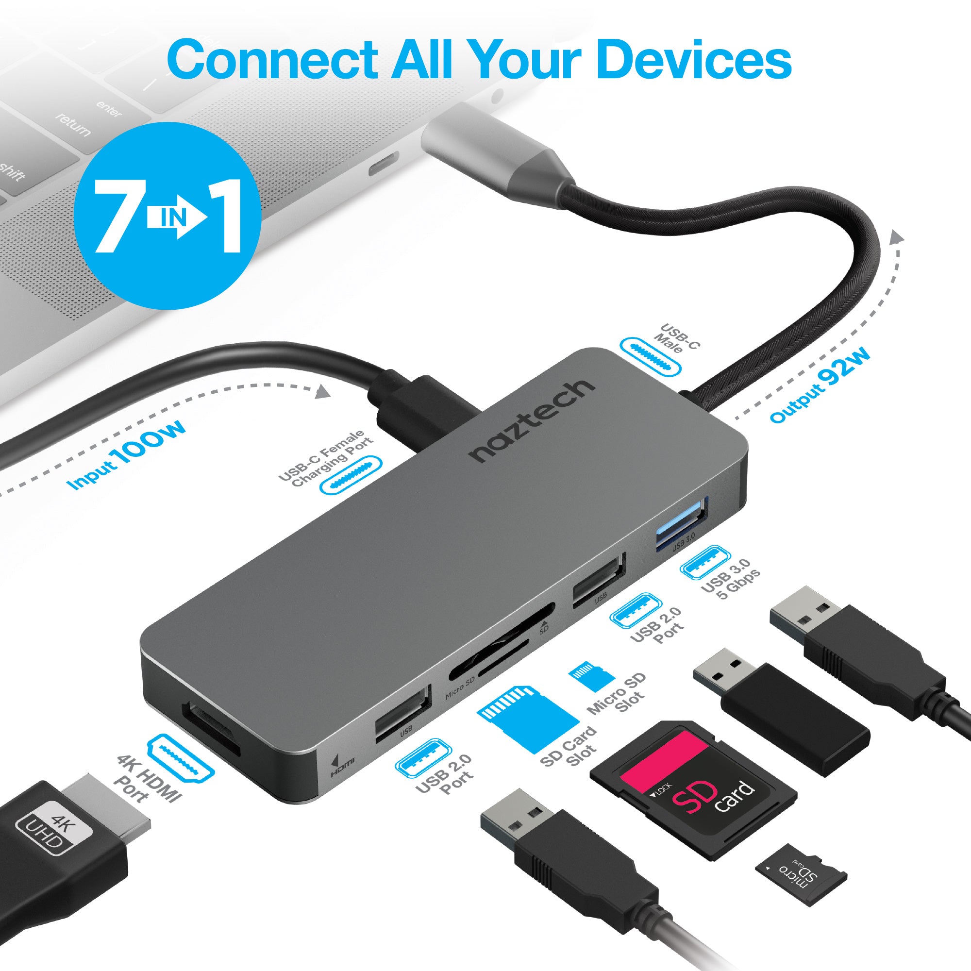 indendørs kobling forbruge USB-C Hub Adapter 7-in-1: 4K HDMI 100W PD USB 3.0 | Hypercel – Naztech.com